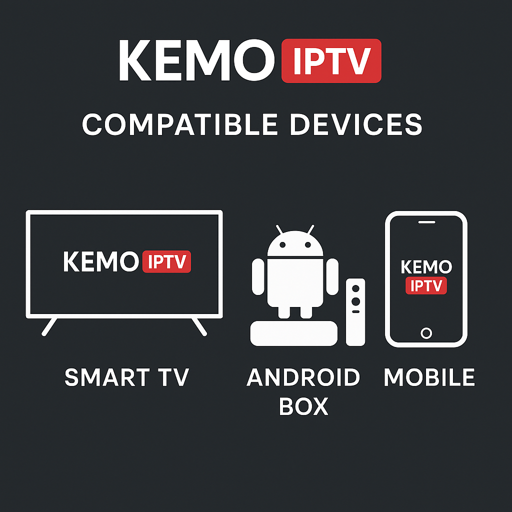 Kemo IPTV compatible devices including Smart TV, Android Box, and Mobile